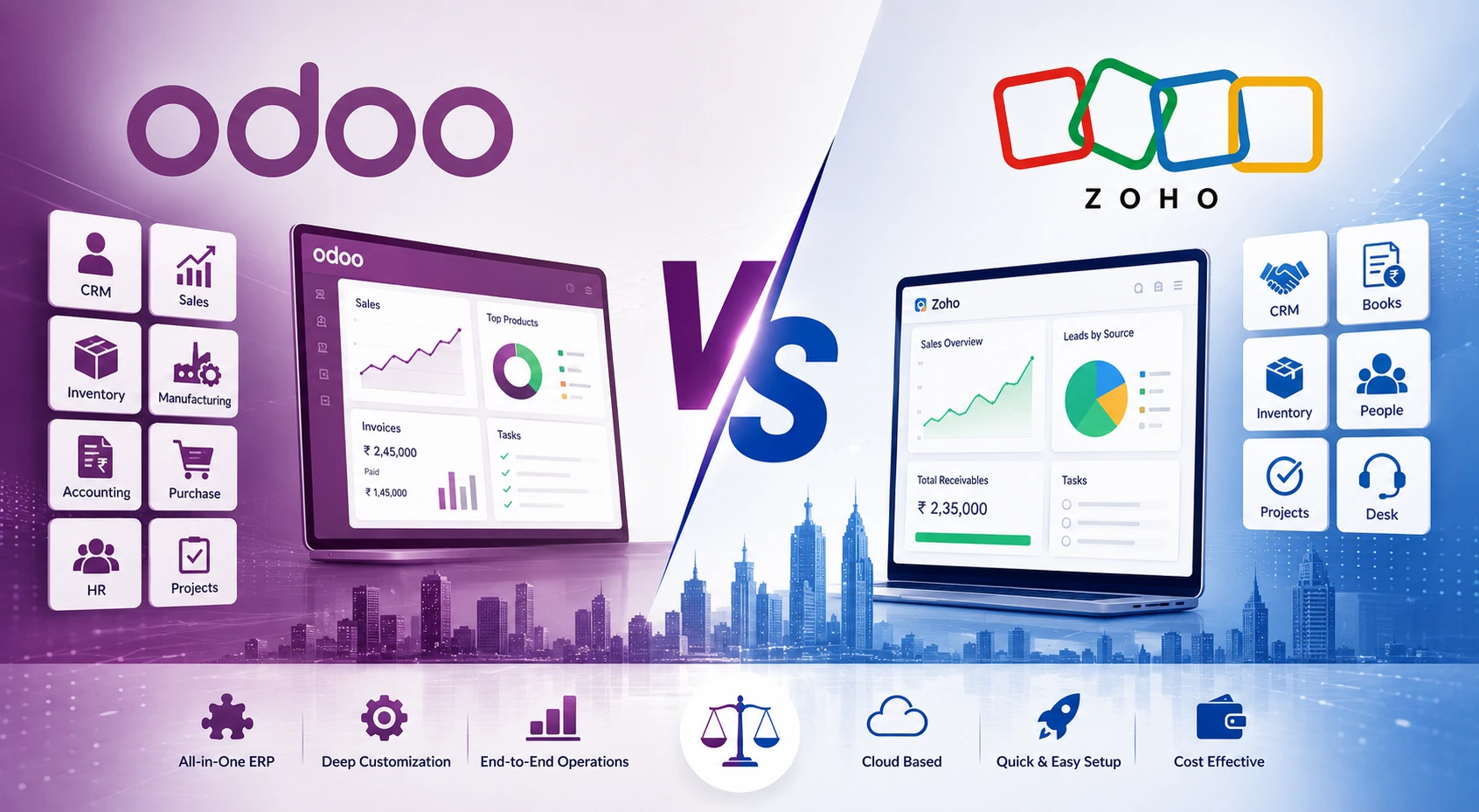 Odoo vs Zoho