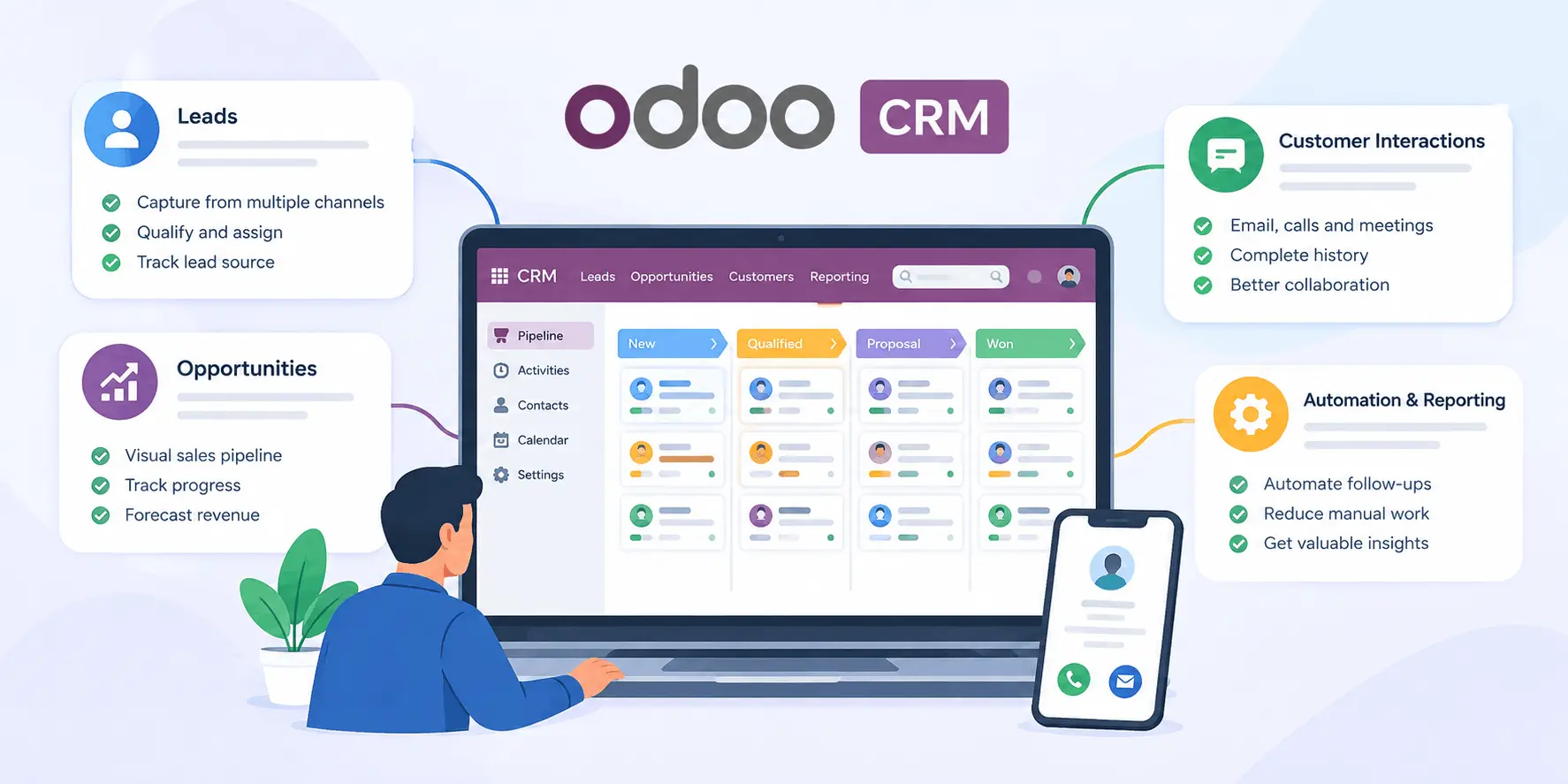 How to Track Leads and Customer Interactions with Odoo CRM